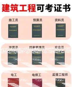 证书