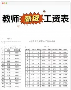 教师