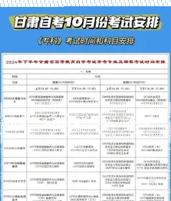 合格