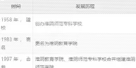 国家