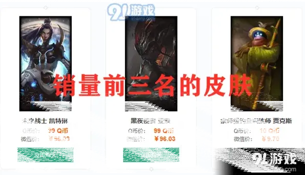 英雄联盟销量