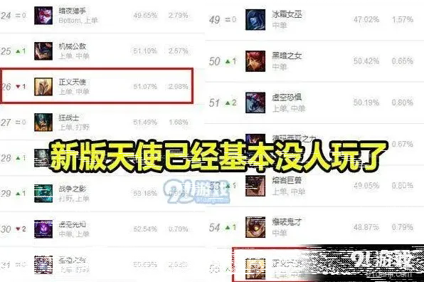 英雄联盟版本