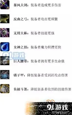 英雄联盟分享
