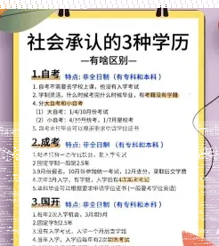 提升学历