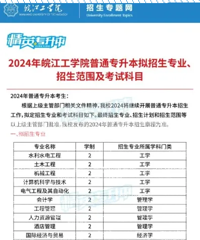 皖江工学院