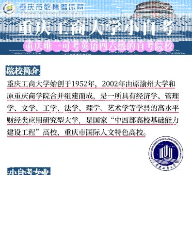 重庆工商大学