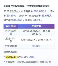 高起本