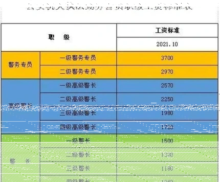 警察