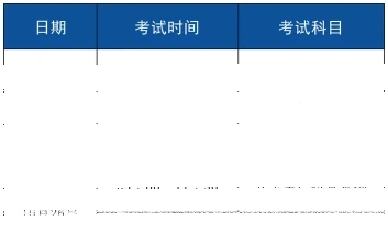 应试