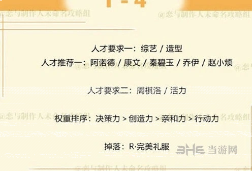 《恋与制作人》周棋洛拍摄副本1-4攻略收藏