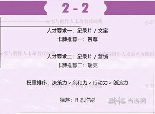 《恋与制作人》许墨副本2-2完整攻略教程