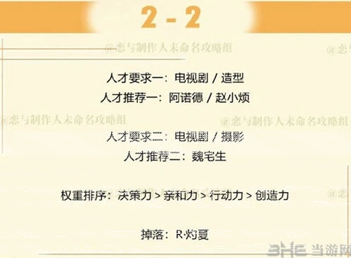 恋与制作人周棋洛2-2副本攻略