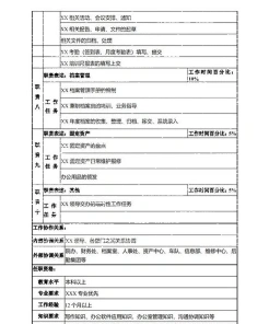 做好