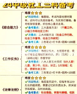 综合能力