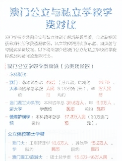 大學