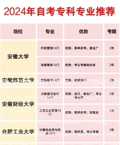 自考大专
