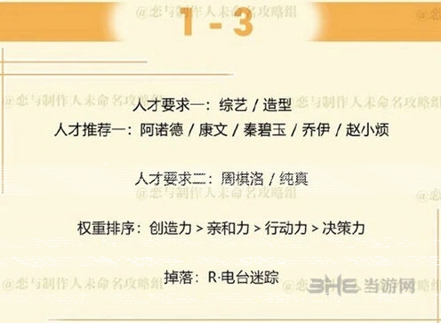 恋与制作人周棋洛拍摄副本第一章1-3攻略合集