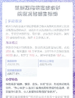 学院