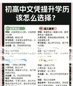 自考
