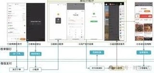 微信支付