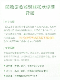 学院