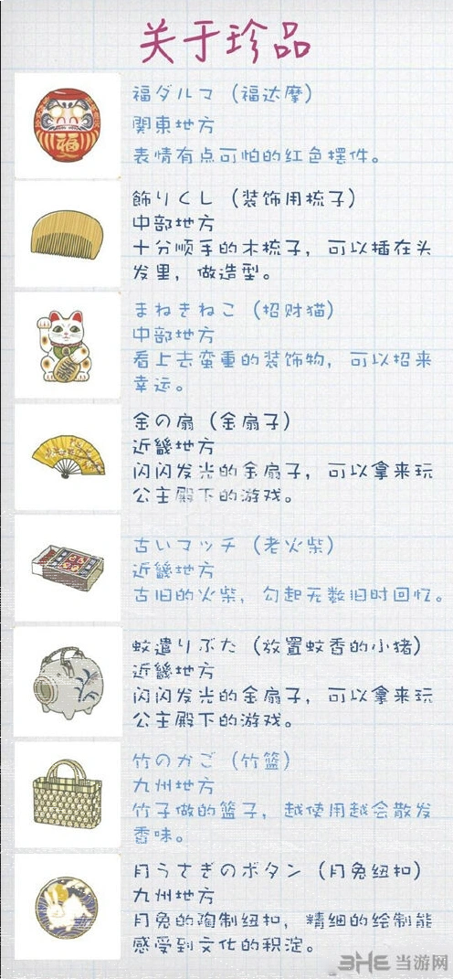 旅行青蛙珍品