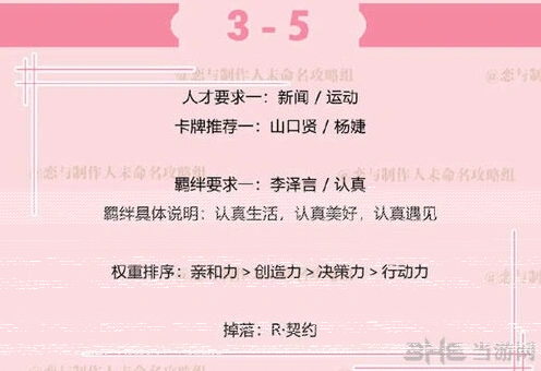 恋与制作人副本3-5打法攻略教程