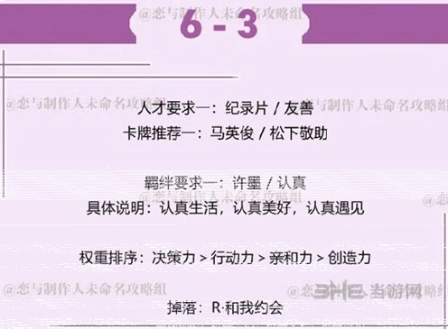 恋与制作人许墨副本6-3攻略分享