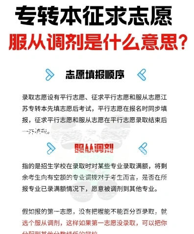 接受
