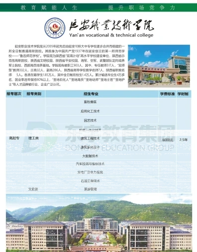 学院