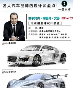 能力