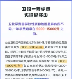 学费