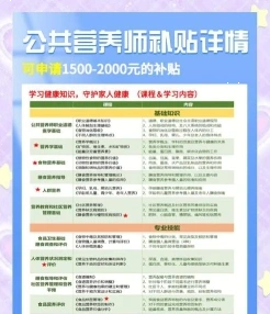 补贴