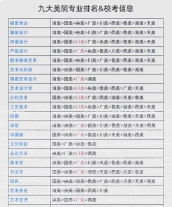 学院