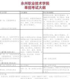 学费