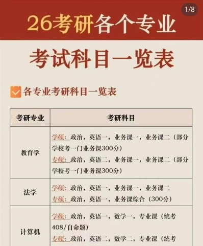专业课