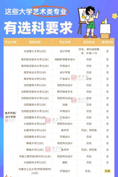 有用