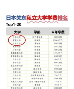信息