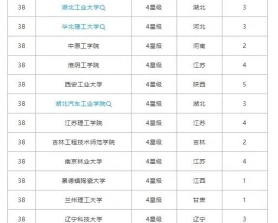 中心