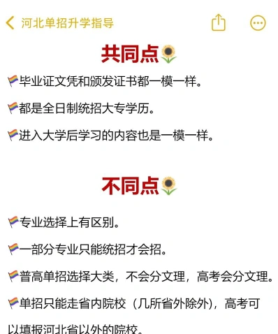 高职单招