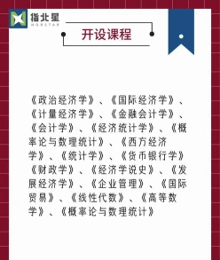 经济学专业