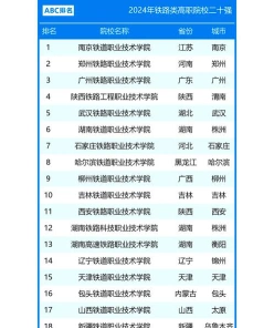中国铁道