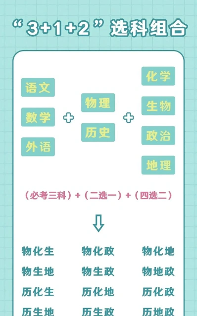 外语