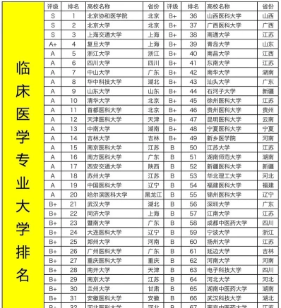 适合