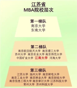 江南大学