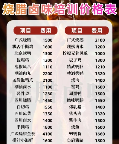 信息