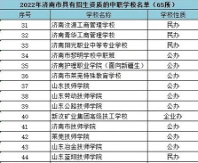 公办职业学校