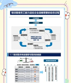 分组
