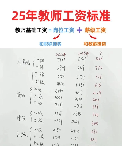 中旭