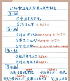 设有